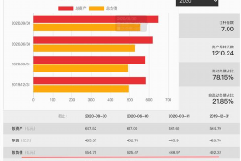 青秀专业讨债公司有哪些核心服务？